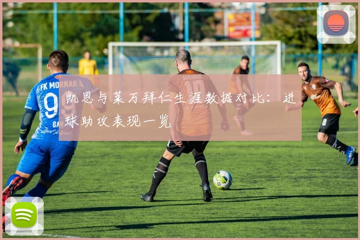 凯恩与莱万拜仁生涯数据对比：进球助攻表现一览